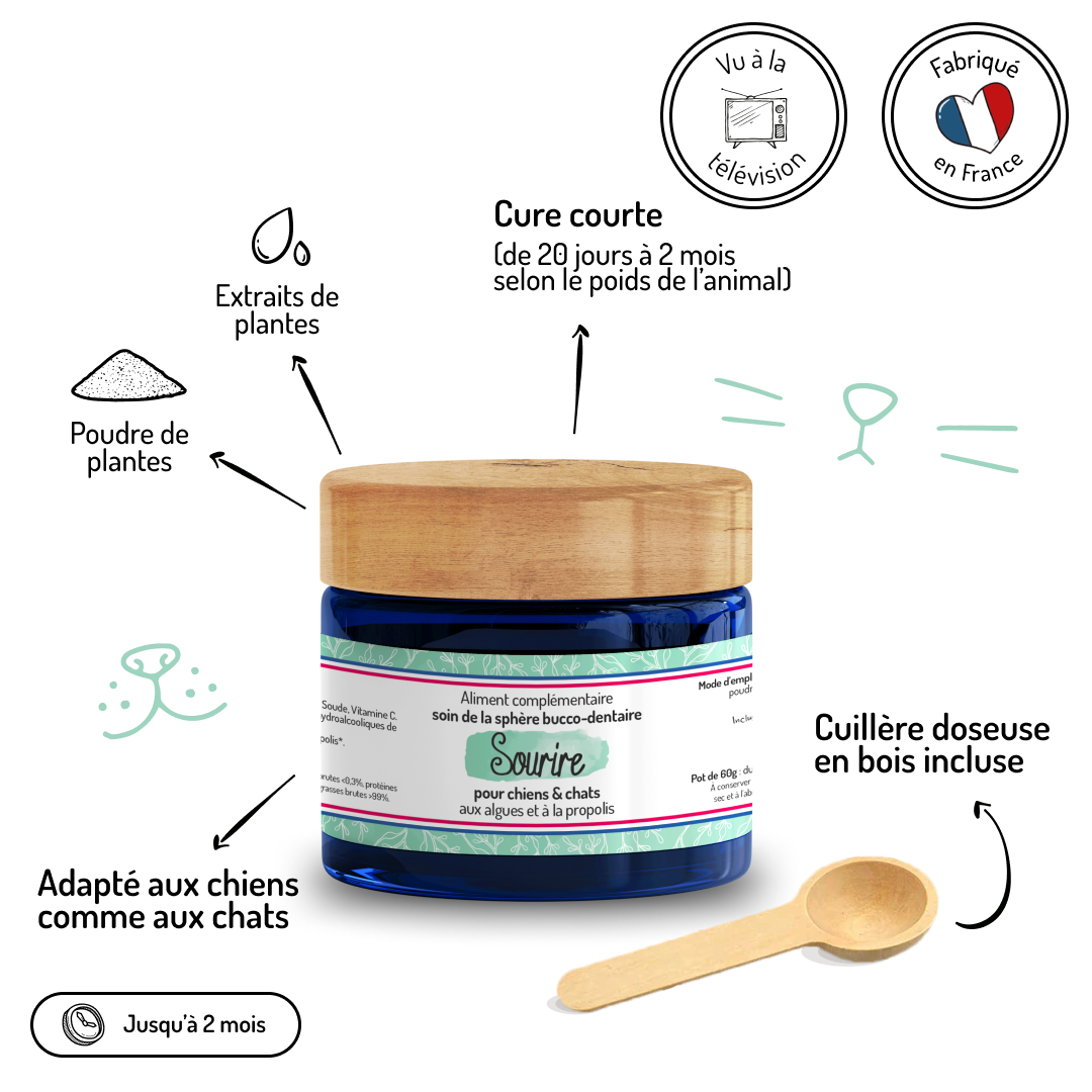 Antisarro y buen aliento – Complemento alimenticio