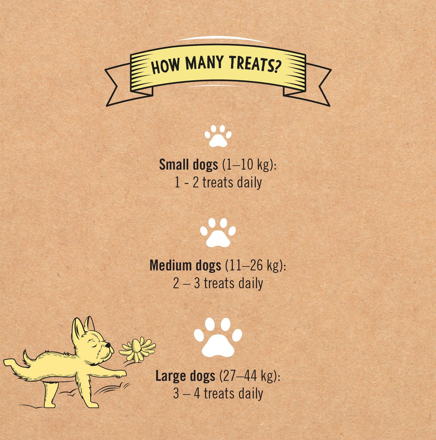 Snacks relajantes Gizzls 100 % naturales para perros